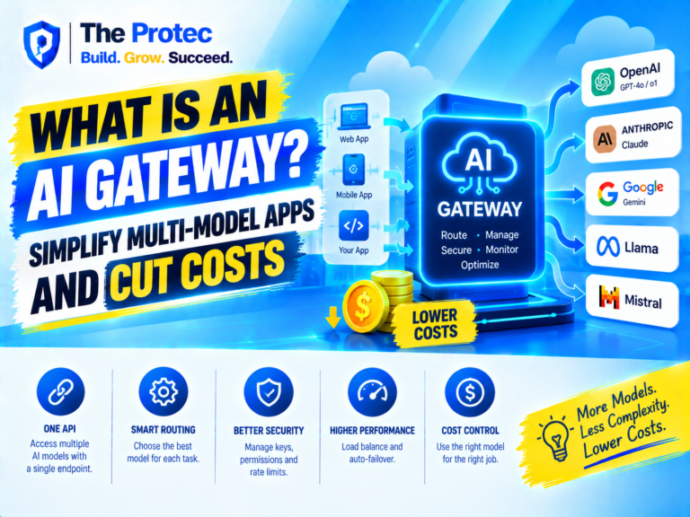 What Is an AI Gateway? Simplify Multi-Model Apps and Cut Costs