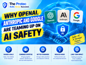 Why OpenAI, Anthropic and Google Are Teaming Up on AI Safety