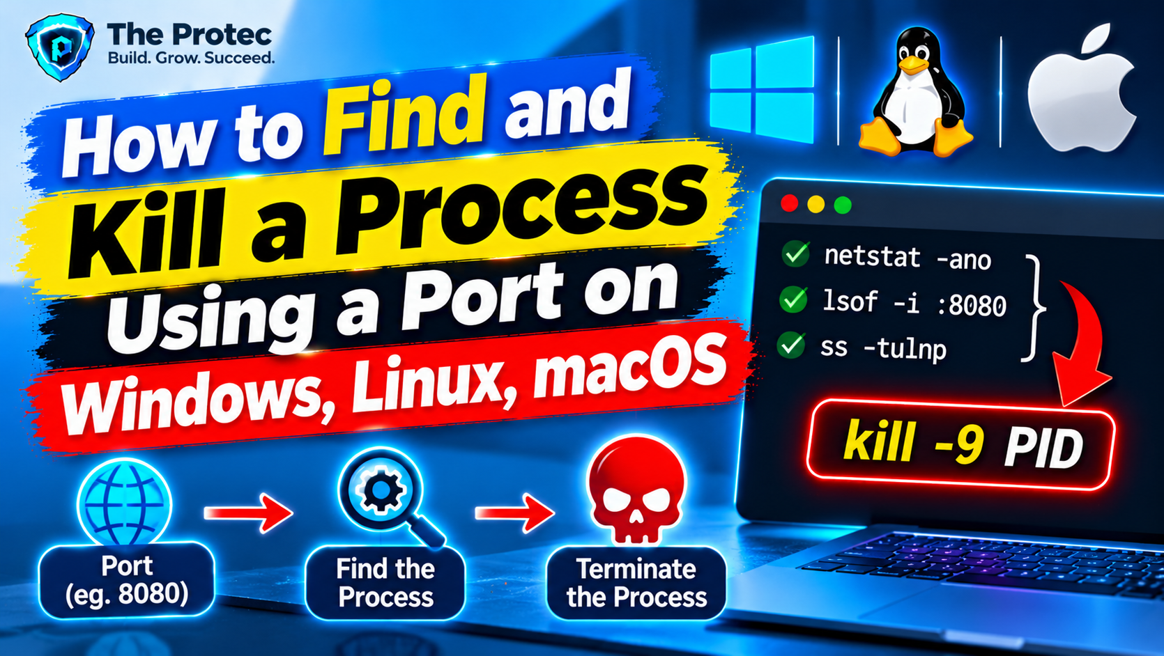 How to Find and Kill a Process Using a Port on Windows, Linux, macOS