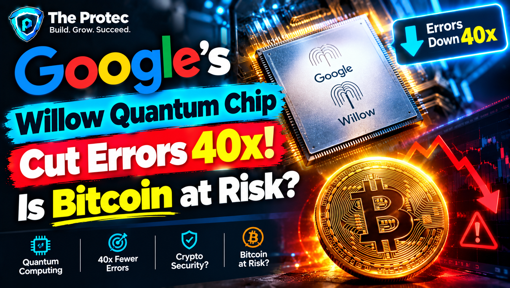 Google's Willow Quantum Chip Cut Errors 40x: Is Bitcoin at Risk?