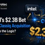 Intel Classiq Acquisition: The Logic Behind Its Reported $2.3B Bet