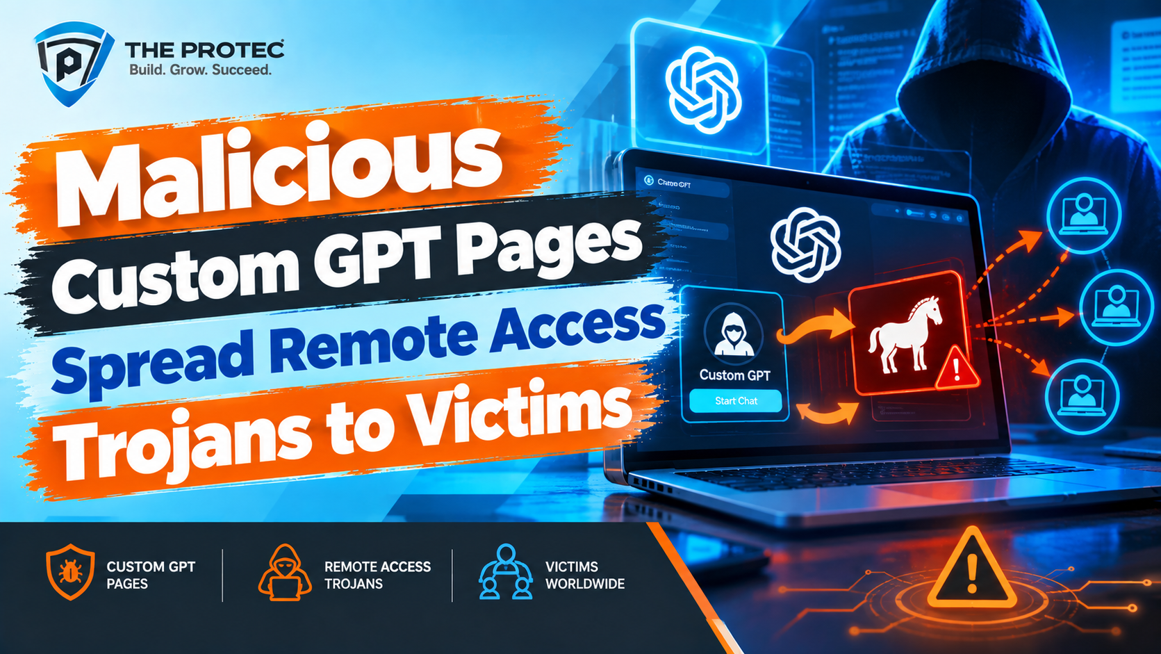 Malicious Custom GPT Pages Spread Remote Access Trojans to Victims
