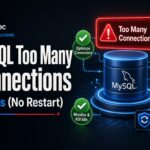 MySQL Too Many Connections Error: 9 Fixes Without a Server Restart