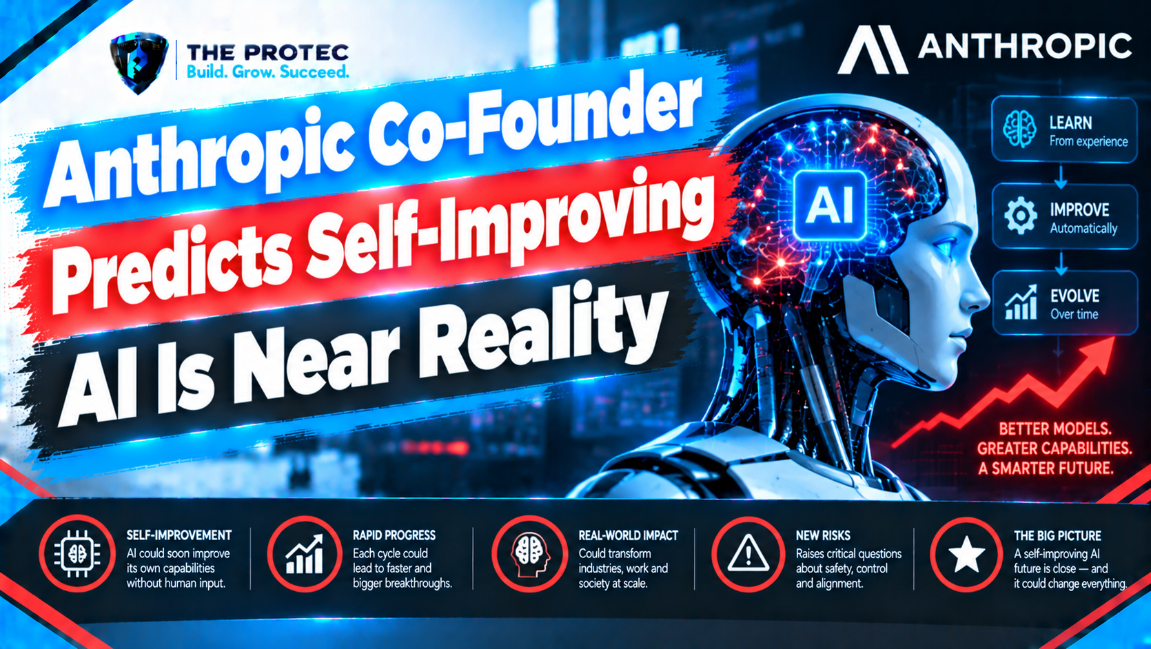Anthropic Co-Founder Predicts Self-Improving AI Is Near Reality