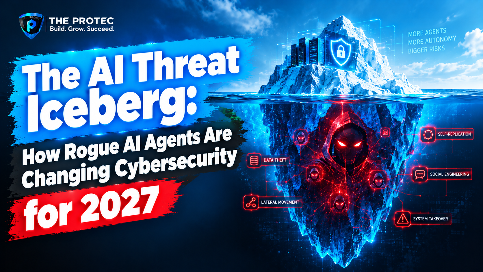 The AI Threat Iceberg: How Rogue AI Agents Are Changing Cybersecurity for 2027