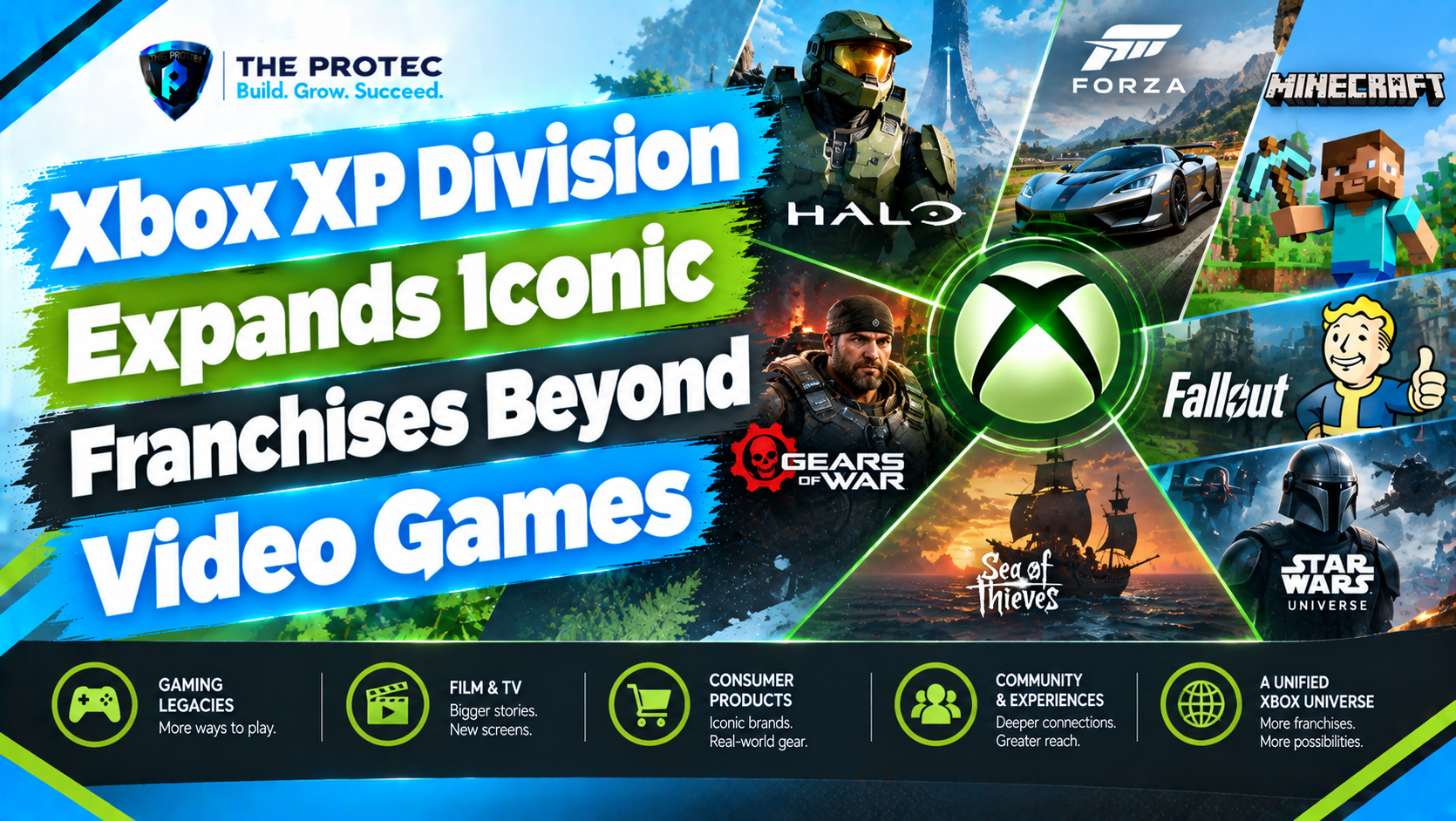Xbox XP Division Expands Iconic Franchises Beyond Video Games