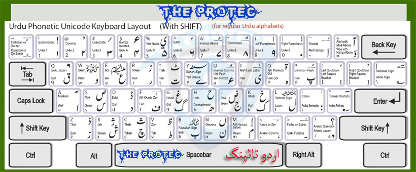 Typing Urdu in Windows